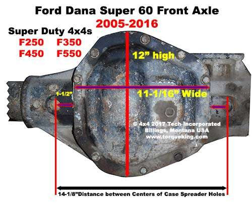 2005-2016 Ford Dana Super 60 Front Axle Identification IDN-118 Torque King 4x4
