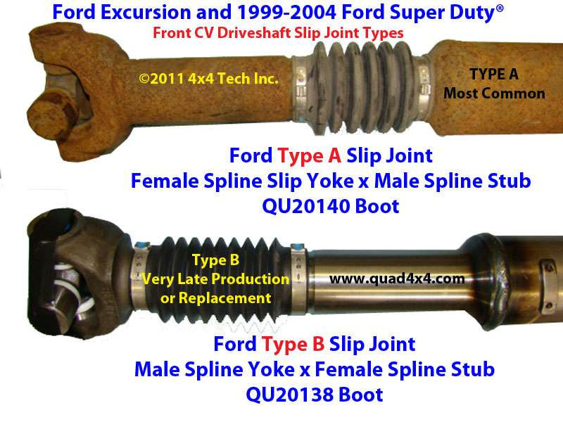 QK3104 Overhaul Kit with CV Flange for Spicer Double-Cardan Driveshaft