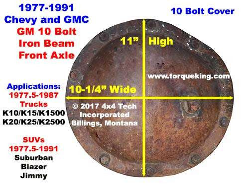 ID a 1977-1991 GM 10 Bolt Front Axle IDN-101 Torque King 4x4