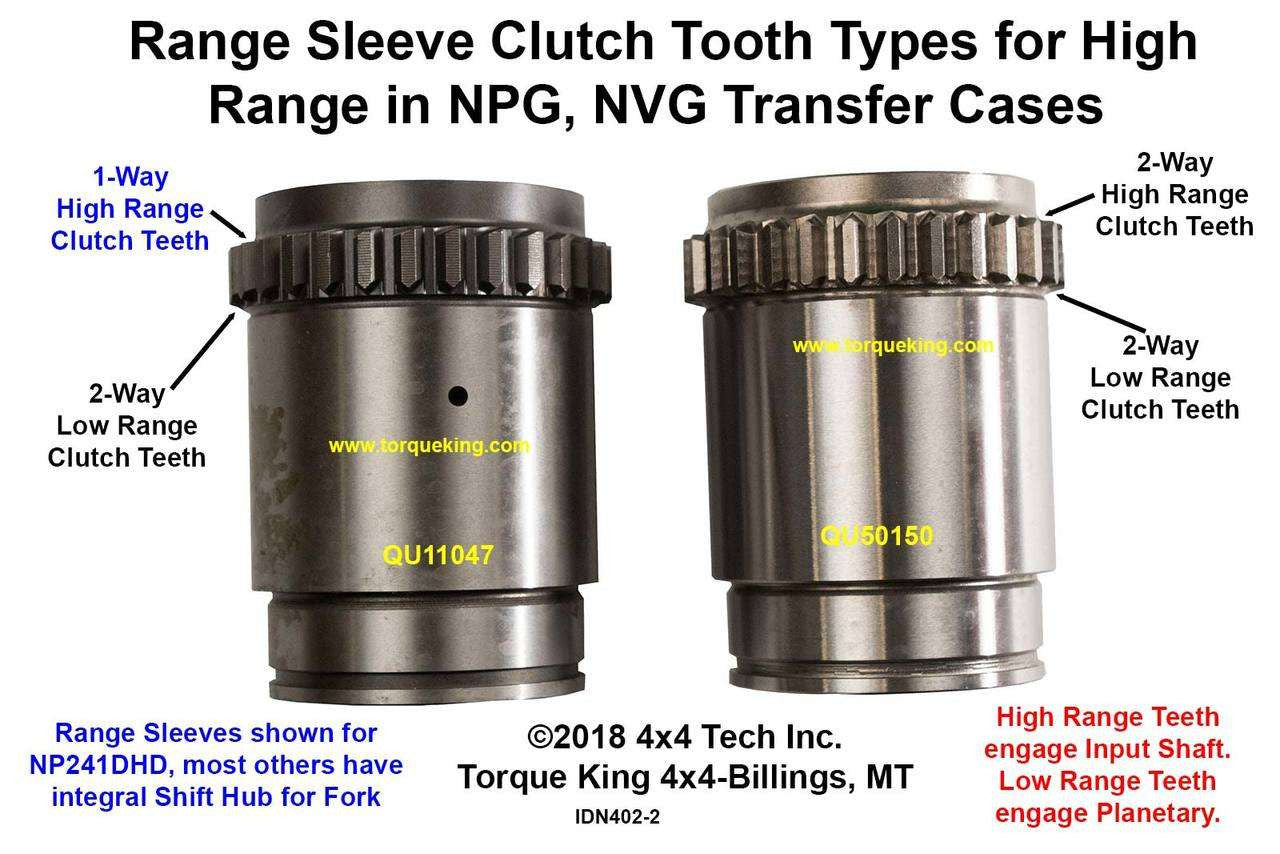 IDN-402 Input Shaft Clutch Tooth Profiles for NPG and NVG Transfer Cases Torque King 4x4