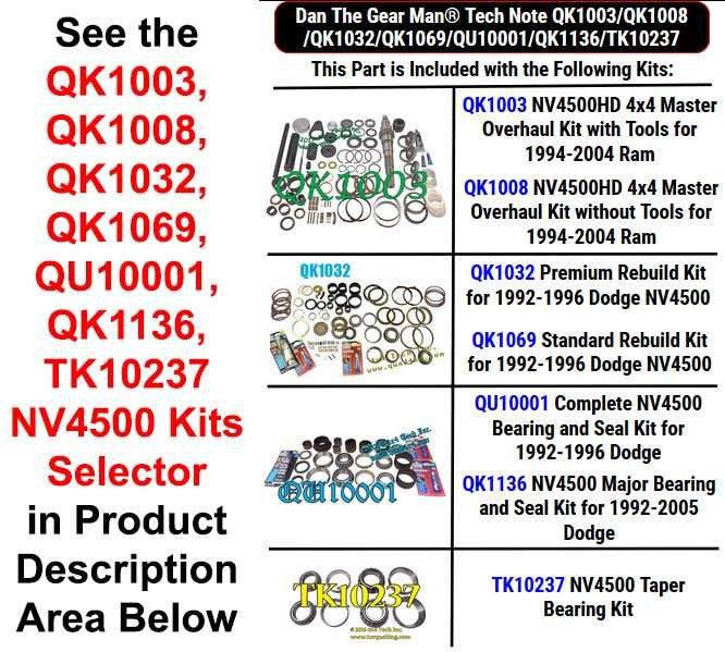 QK1003, QK1008, QK1032, QK1069, QU10001, QK1136, TK10237 NV4500 Kits Selector Torque King 4x4