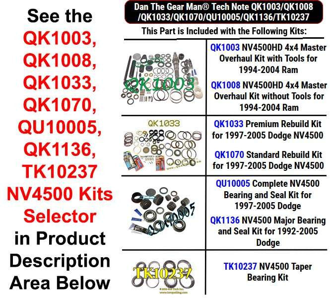 QK1003, QK1008, QK1033, QK1070, QU10005, QK1136, TK10237 NV4500 Kits Selector Torque King 4x4