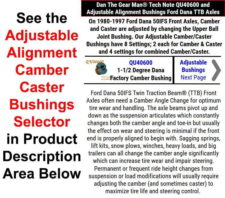QU40600/Adjustable Camber Alignment Bushings Selector for Ford TTB Axles Torque King 4x4