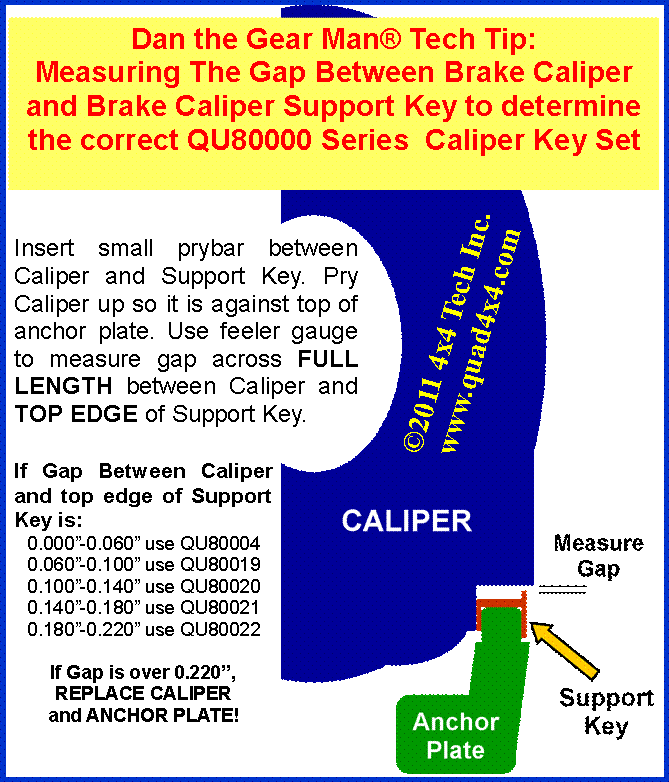 QU80020 0.080 Brake Caliper Key Torque King 4x4