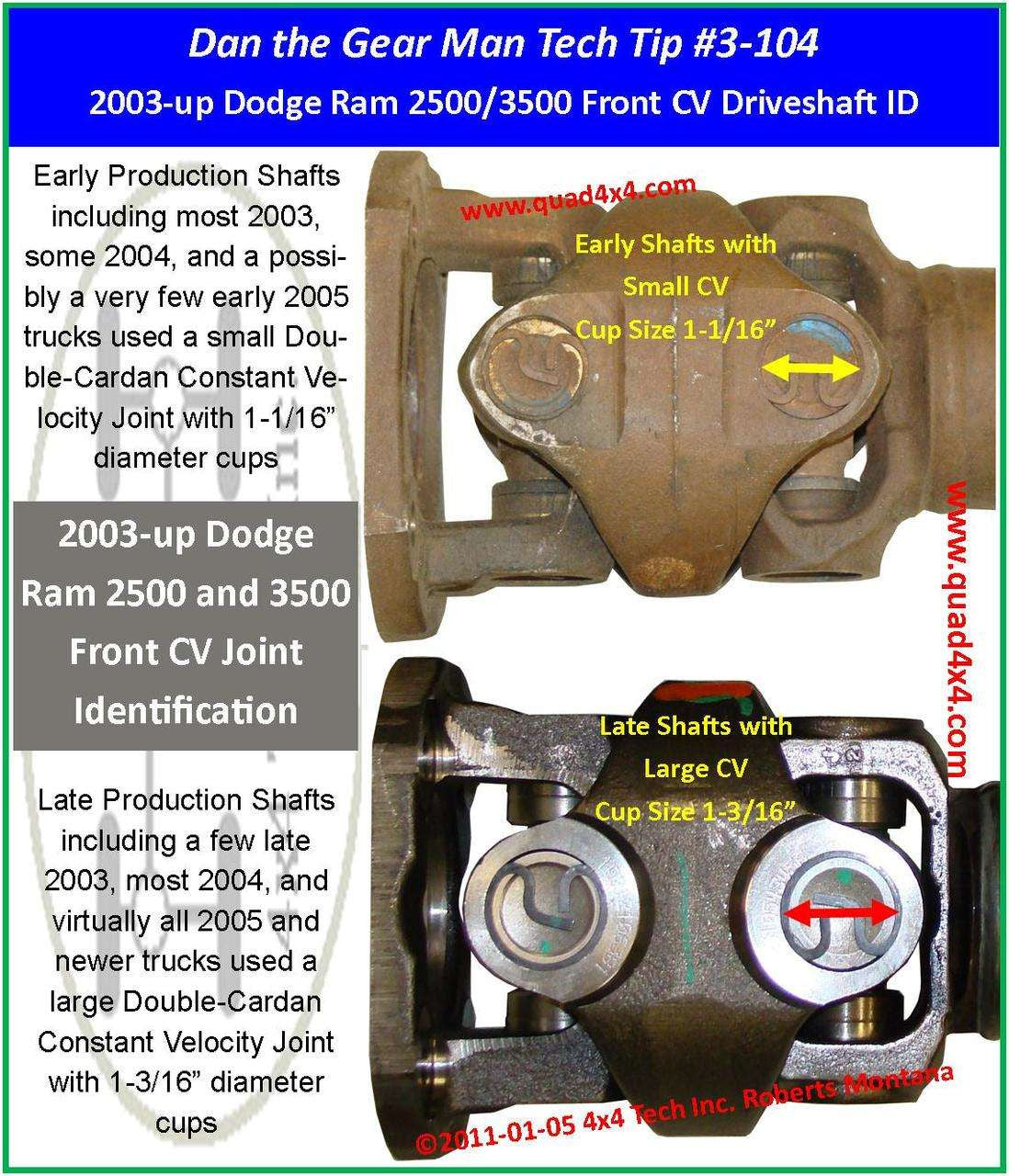 Ram 2500, Ram 3500 2003-2013 Front CV Driveshaft ID IDN-114 Torque King 4x4