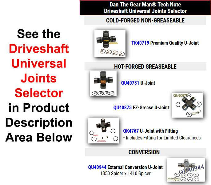 TK40719, QU40731, QU40873, QK4767, QU40944 Driveshaft U-Joints Selector Torque King 4x4