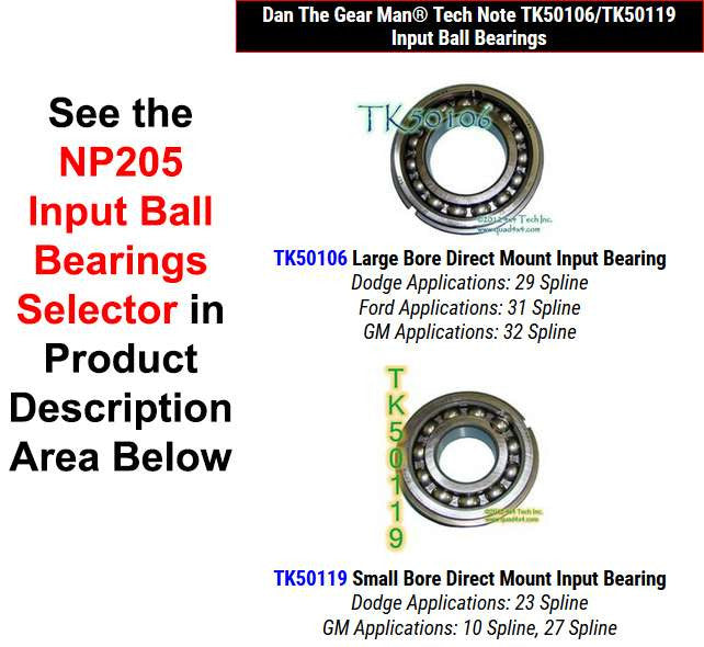 TK50106/TK50119 Input Ball Bearings Selector Torque King 4x4
