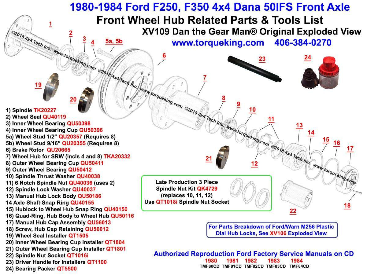 XV109 1980-1984 Ford F250, F350 Dana 50IFS Front Wheel Hub Exploded View Torque King 4x4