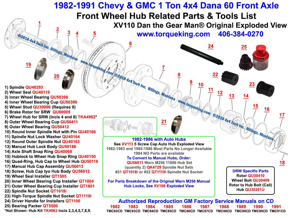 QU40293 Dana 60 Front Spindle Kit 1975-1993 Dodge and 1977-1991 GM Torque King 4x4