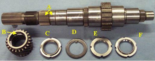 The Patented Torque King shaft and gear set